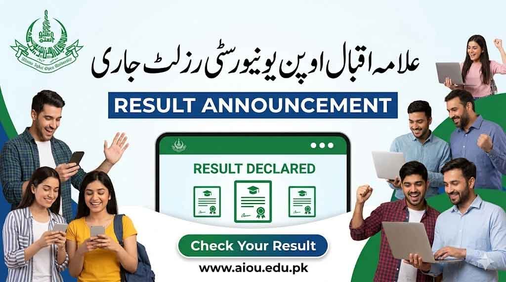 AIOU Result 2026