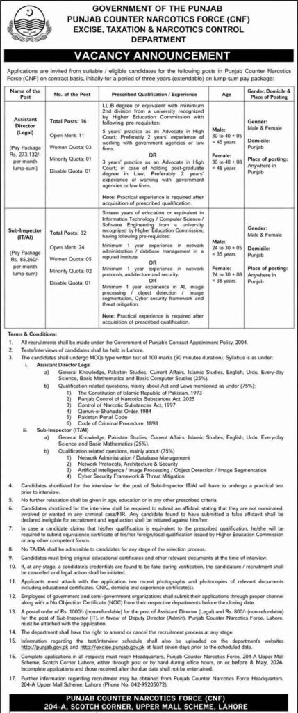 CNF Punjab Jobs 2026 Advertisement