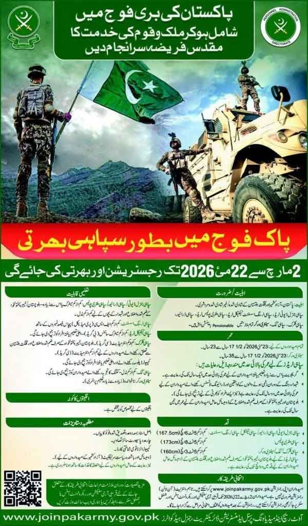 Pak Army Jobs Advertisement 2026