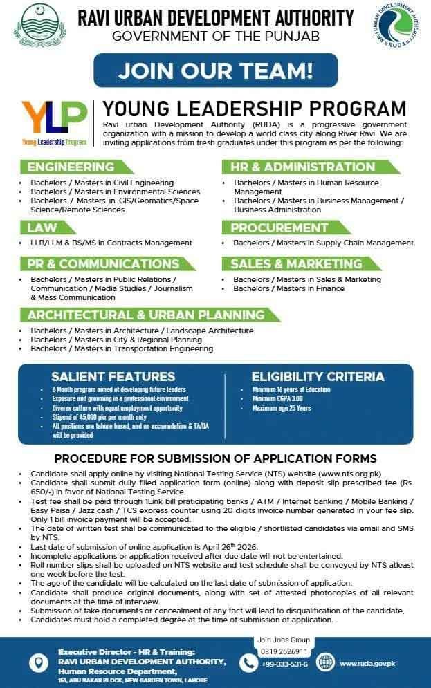 RUDA Jobs 2026