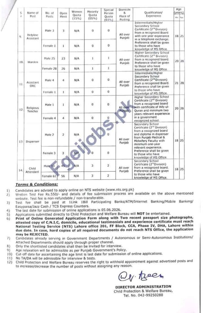 Child Protection and Welfare Buearu Jobs Advertisement