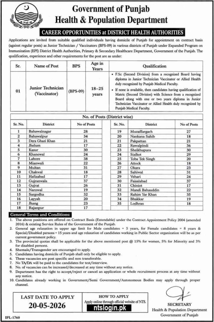 EPI Sindh Vaccinator Jobs 2026