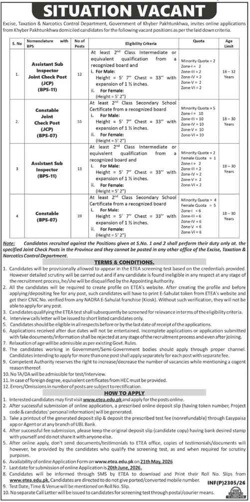 KPK Excise And Taxation Jobs 2026 Advertisement