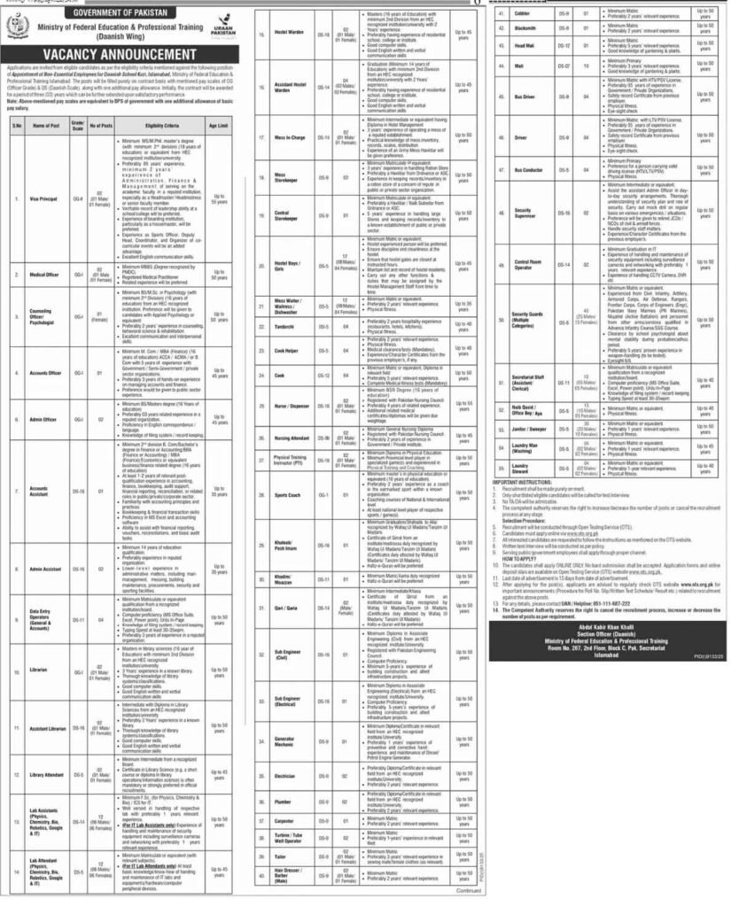 Ministry Of Federal Education And Professional Training Jobs 2026 Advertisement