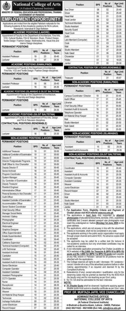  NCA Jobs 2026 Advertisement 
