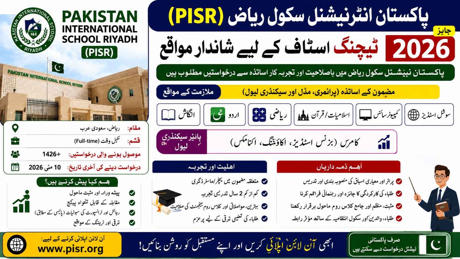 PISR-Jobs-2026-For-Teachings