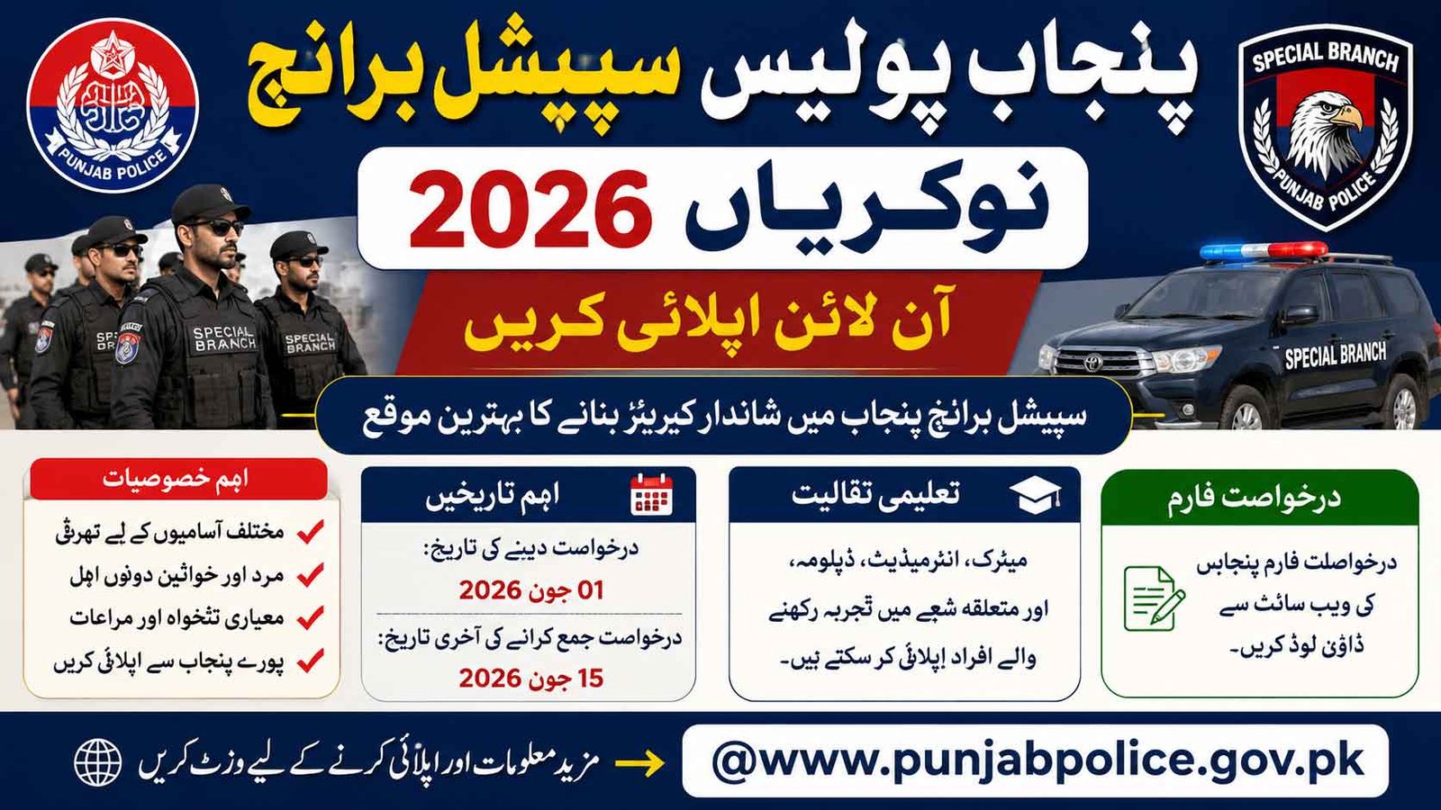 Punjab Police Special Branch Jobs 2026