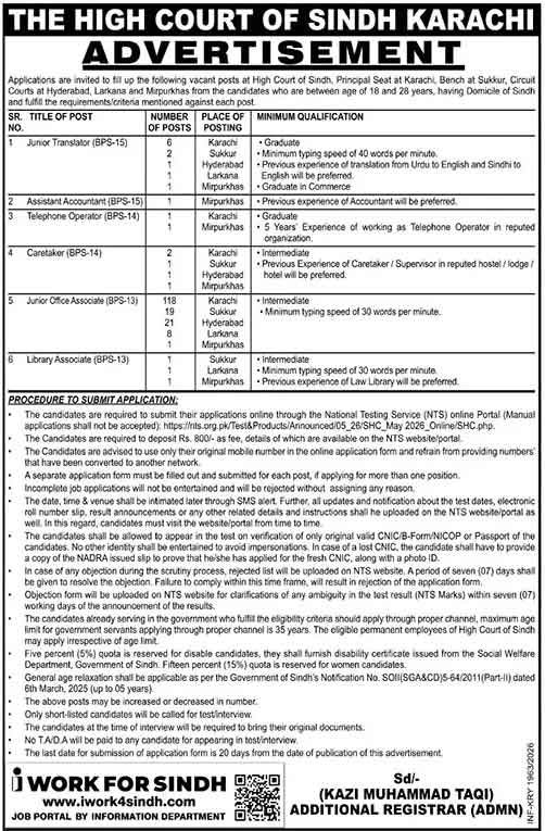Sindh High Court Jobs Advertisement Download PDF