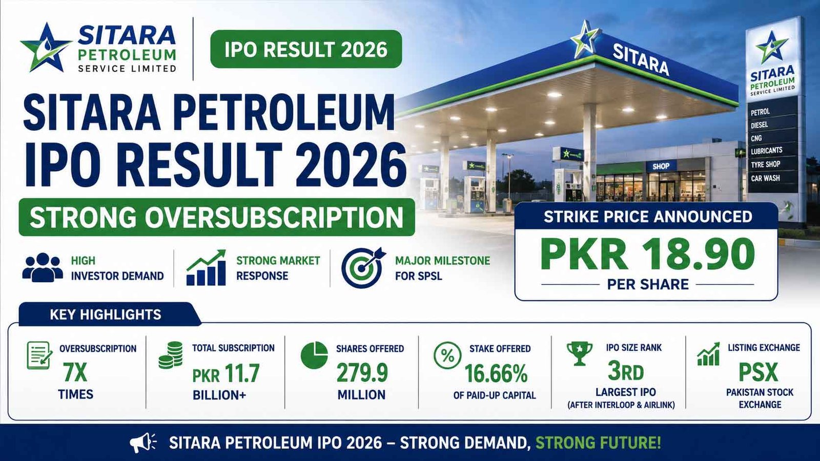 Sitara Petroleum IPO Result 2026