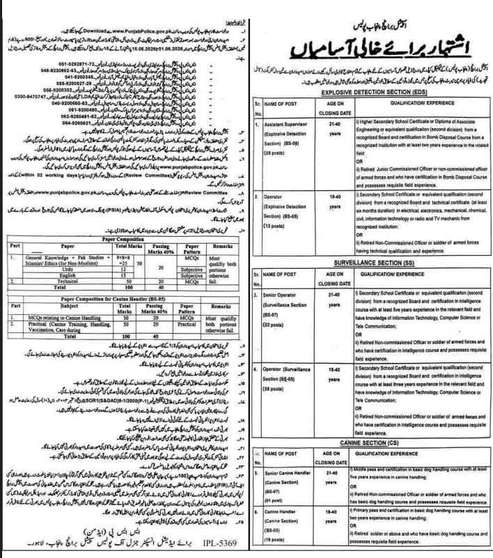 Special Branch Jobs Advertisement 2026