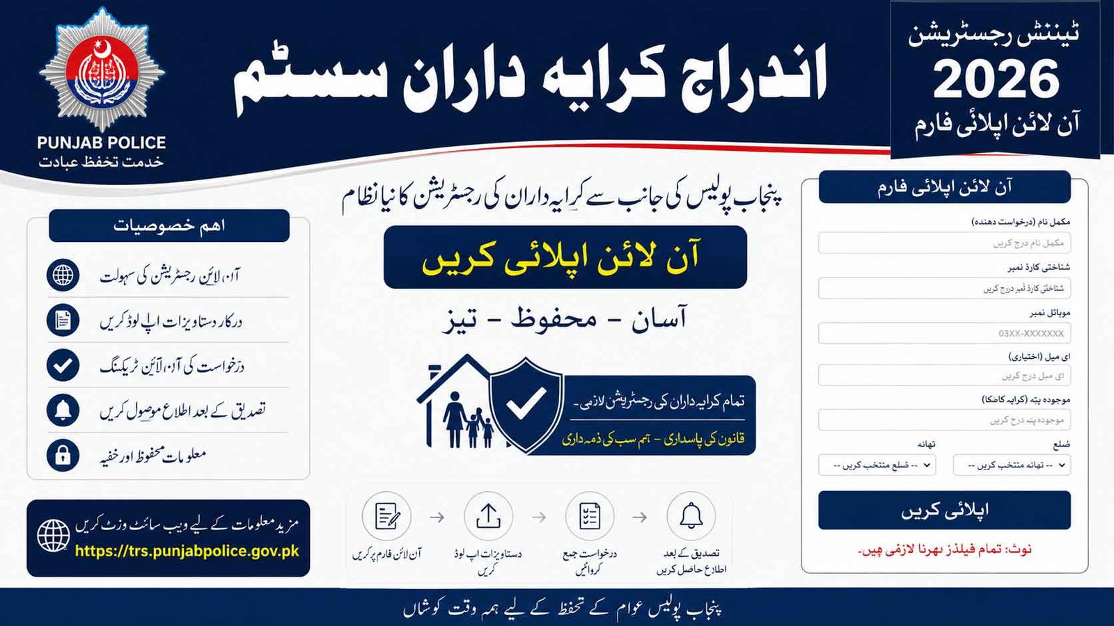 Tenants Registration 2026