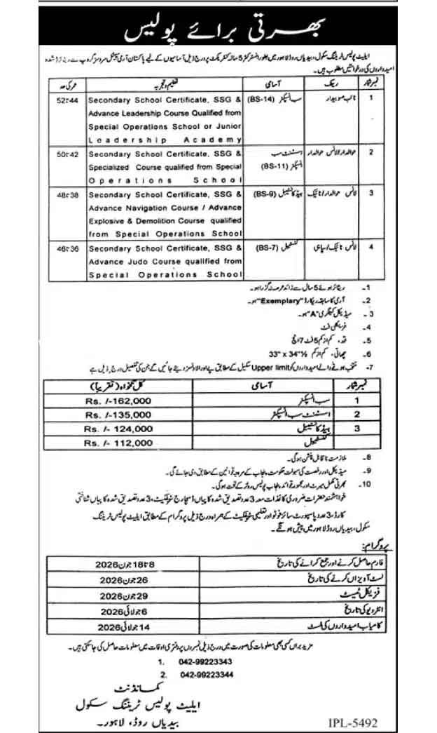 Elite Police Jobs Advertisement 2026