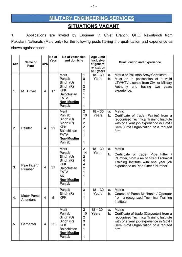 MES Jobs advertisement 1