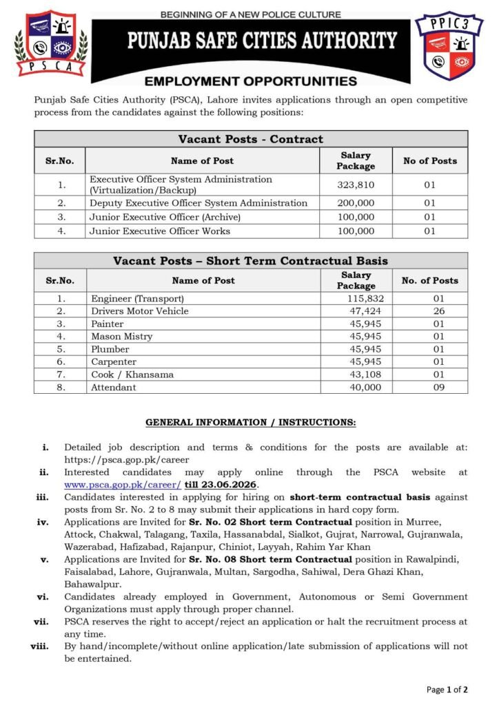 Safe City Authority Jobs Advertisement